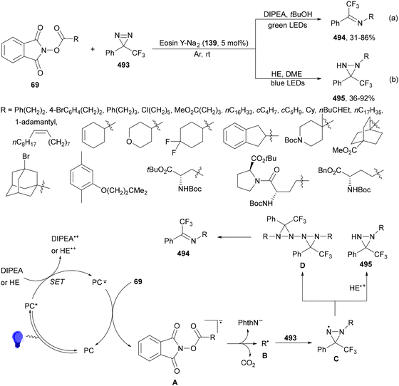 image file: d4cs01051e-s256.tif