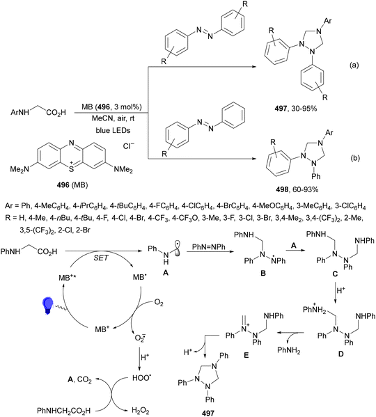 image file: d4cs01051e-s257.tif