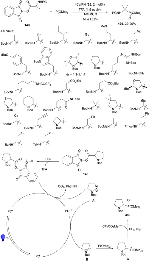 image file: d4cs01051e-s258.tif