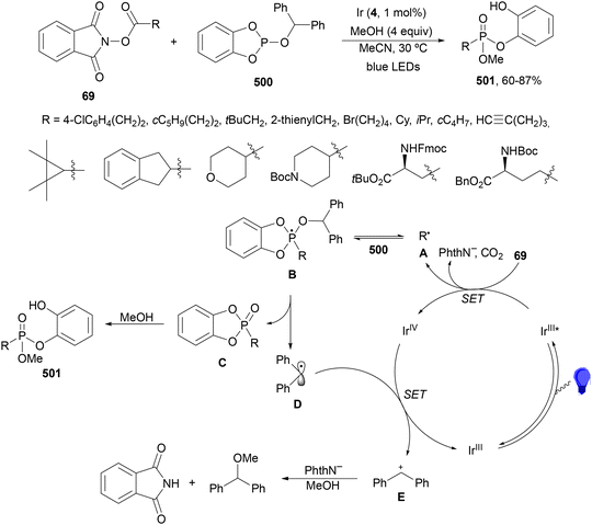 image file: d4cs01051e-s259.tif