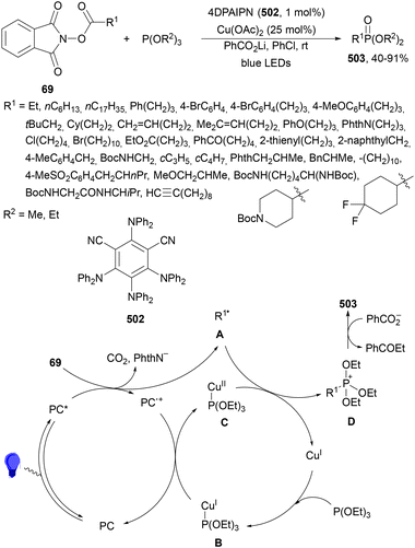 image file: d4cs01051e-s260.tif