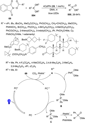 image file: d4cs01051e-s261.tif
