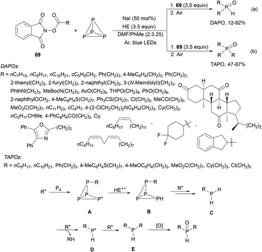 image file: d4cs01051e-s262.tif