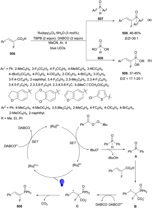 image file: d4cs01051e-s263.tif