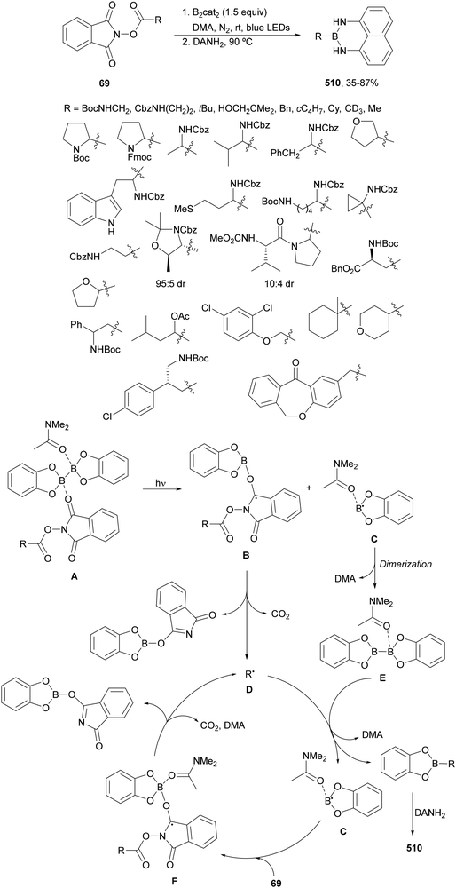 image file: d4cs01051e-s264.tif