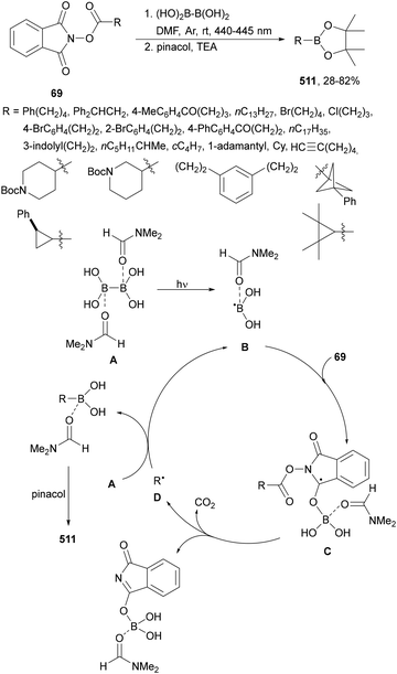 image file: d4cs01051e-s265.tif