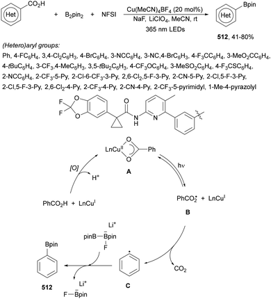 image file: d4cs01051e-s266.tif