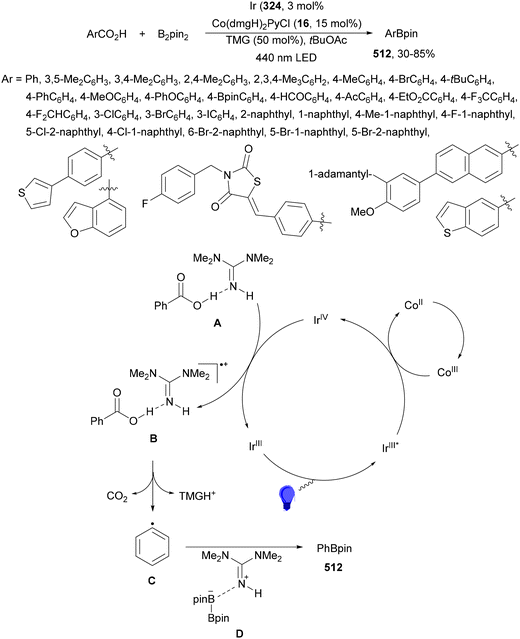 image file: d4cs01051e-s267.tif