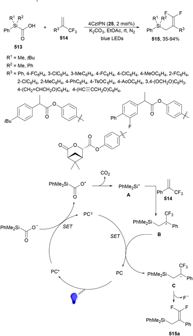 image file: d4cs01051e-s268.tif