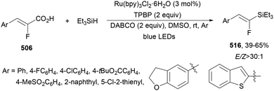 image file: d4cs01051e-s269.tif