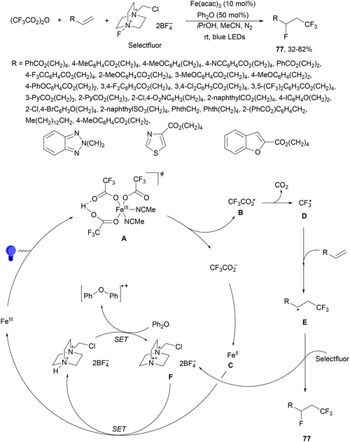 image file: d4cs01051e-s27.tif
