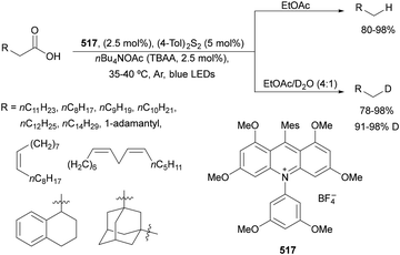 image file: d4cs01051e-s271.tif