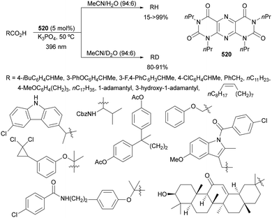 image file: d4cs01051e-s273.tif