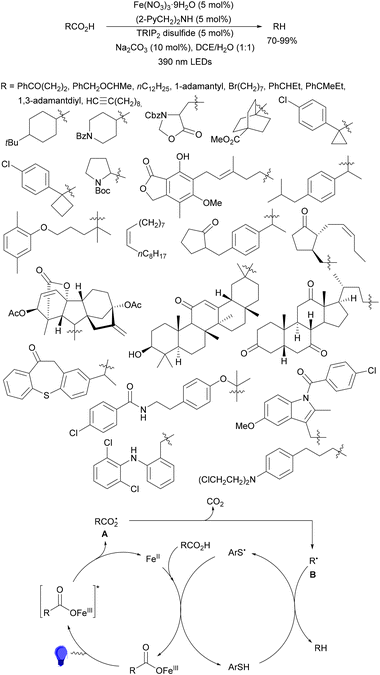 image file: d4cs01051e-s274.tif