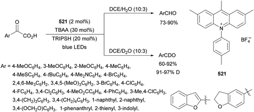 image file: d4cs01051e-s275.tif