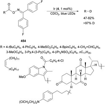 image file: d4cs01051e-s276.tif
