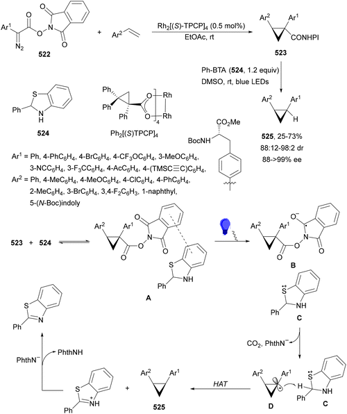 image file: d4cs01051e-s277.tif