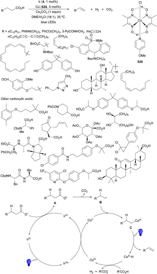 image file: d4cs01051e-s278.tif