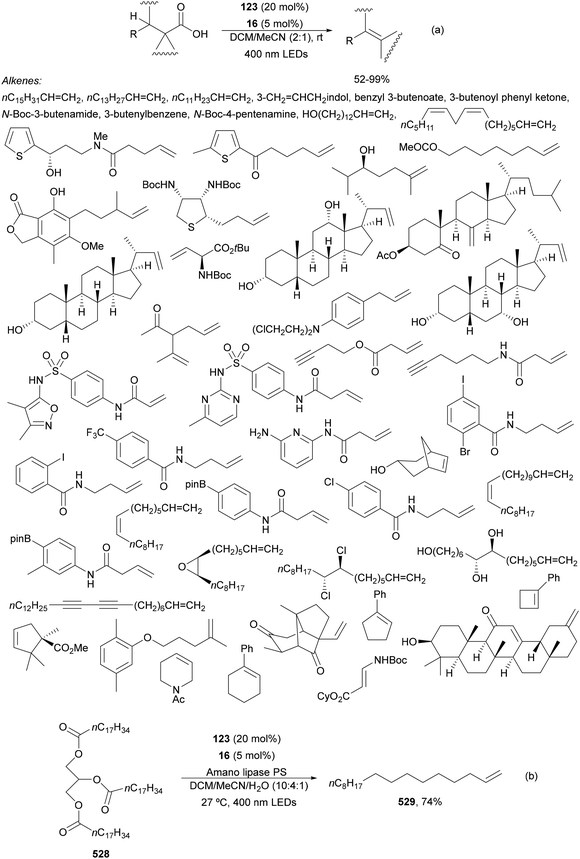 image file: d4cs01051e-s280.tif