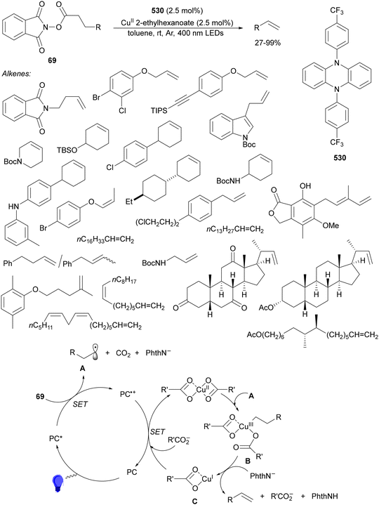 image file: d4cs01051e-s282.tif
