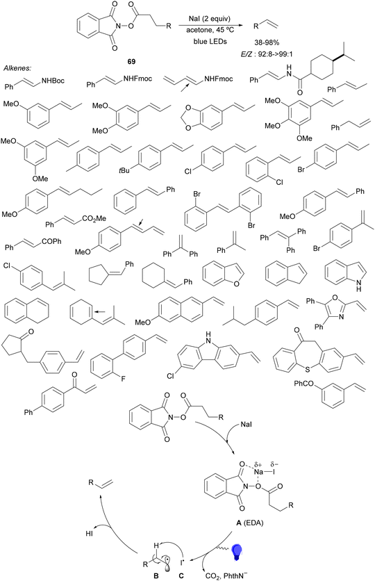 image file: d4cs01051e-s284.tif