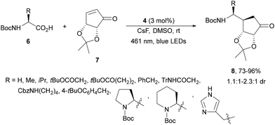 image file: d4cs01051e-s3.tif