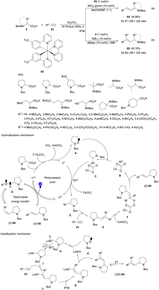 image file: d4cs01051e-s30.tif