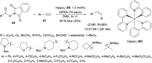 image file: d4cs01051e-s32.tif