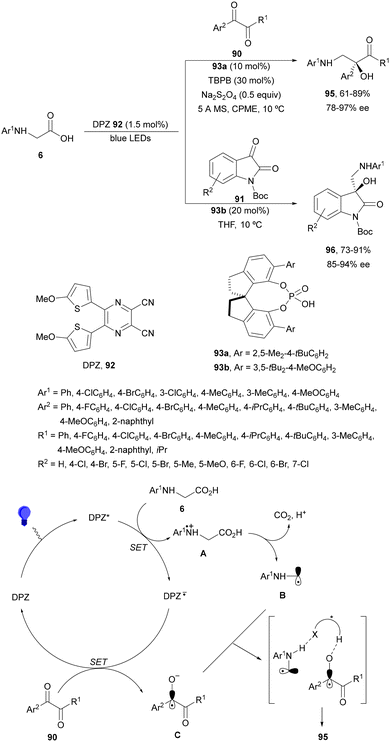 image file: d4cs01051e-s33.tif