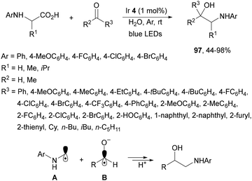 image file: d4cs01051e-s34.tif