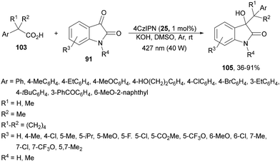 image file: d4cs01051e-s38.tif