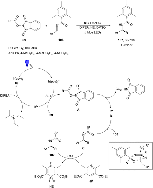 image file: d4cs01051e-s39.tif