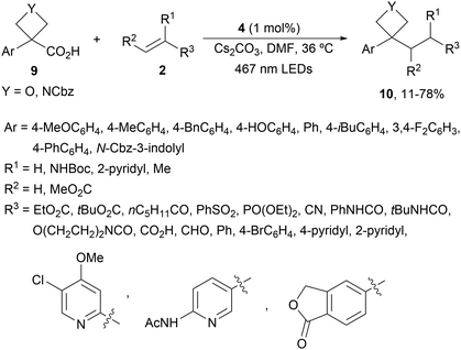 image file: d4cs01051e-s4.tif