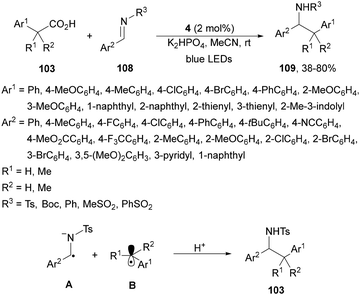 image file: d4cs01051e-s40.tif