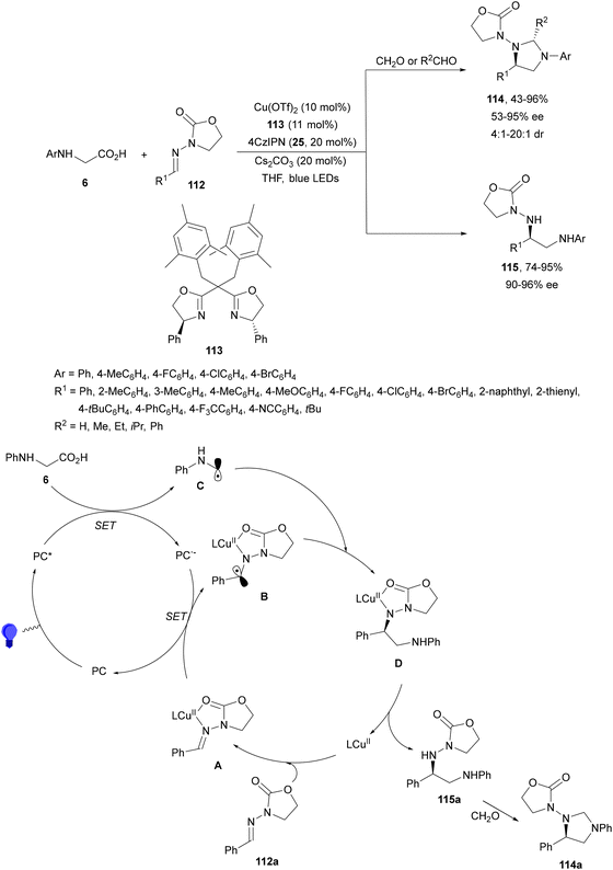 image file: d4cs01051e-s42.tif