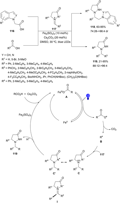 image file: d4cs01051e-s43.tif