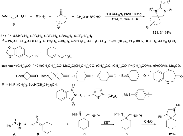 image file: d4cs01051e-s44.tif