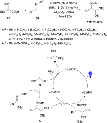 image file: d4cs01051e-s45.tif