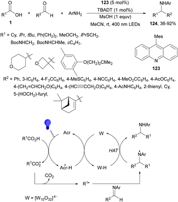 image file: d4cs01051e-s46.tif