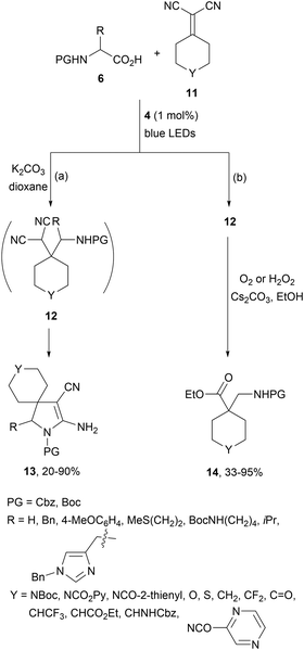 image file: d4cs01051e-s5.tif