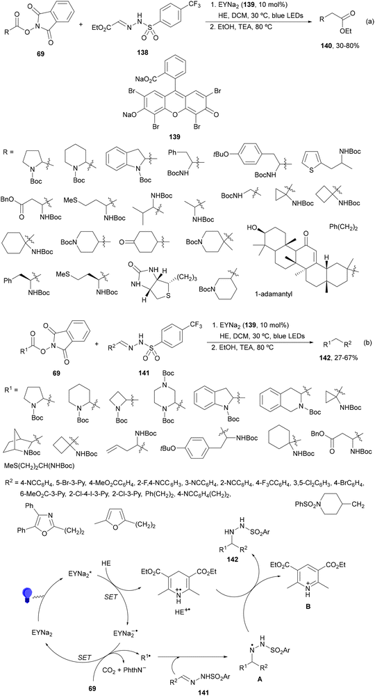 image file: d4cs01051e-s53.tif