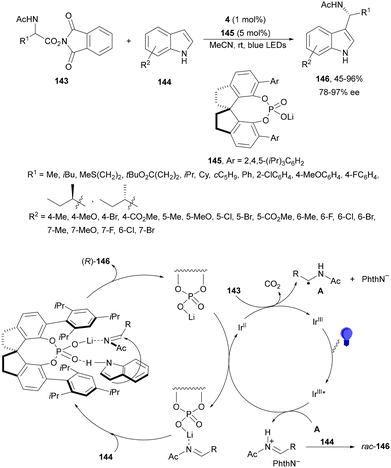image file: d4cs01051e-s54.tif