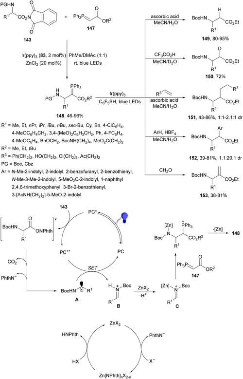 image file: d4cs01051e-s55.tif