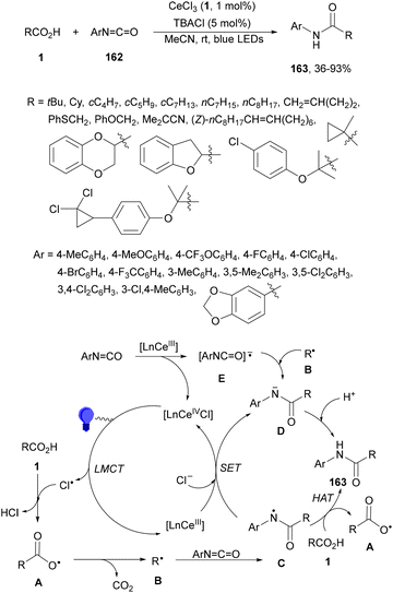 image file: d4cs01051e-s58.tif