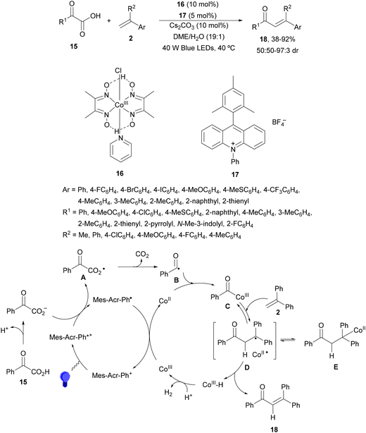 image file: d4cs01051e-s6.tif