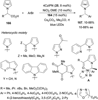 image file: d4cs01051e-s60.tif