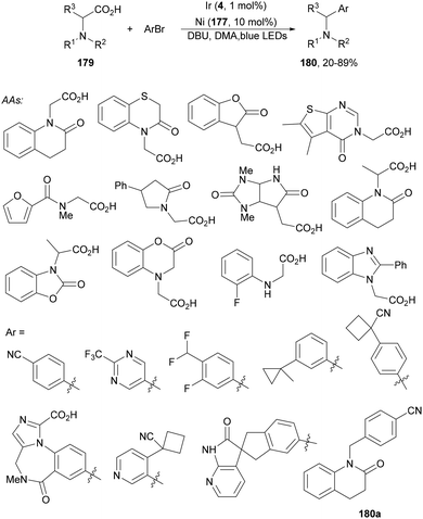 image file: d4cs01051e-s66.tif