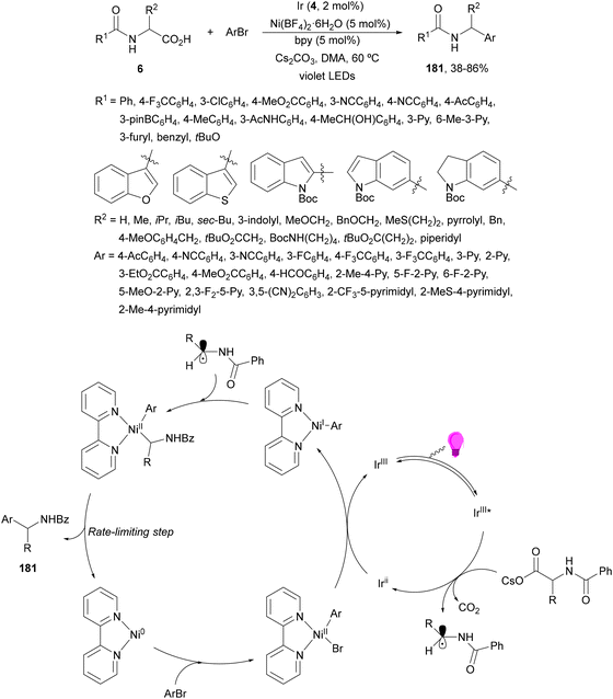 image file: d4cs01051e-s67.tif