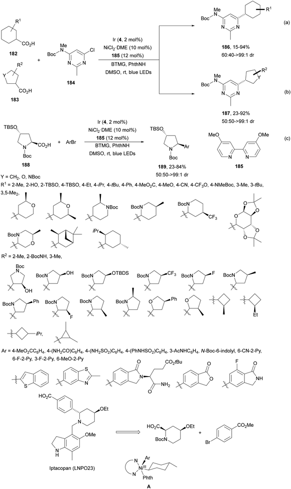 image file: d4cs01051e-s68.tif