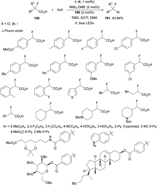 image file: d4cs01051e-s69.tif